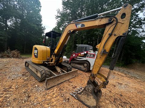 how to run mini excavator|starting a mini excavator business.